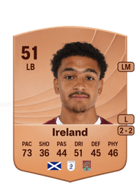 Matthew Ireland Common 51 OVR