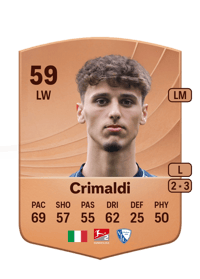 Alessandro Crimaldi Common 59 OVR