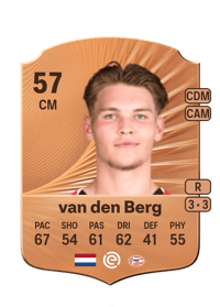 Joël van den Berg Rare 57 OVR