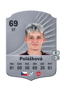 Aneta Polášková Rare 69 OVR