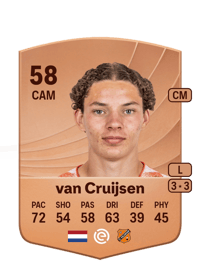 Robin van Cruijsen Common 58 OVR