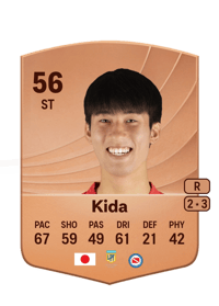 Ryoga Kida Common 56 OVR