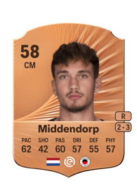 Stijn Middendorp Rare 58 OVR