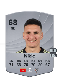 Igor Nikic Common 68 OVR