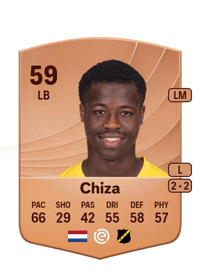 Christian Chiza Common 59 OVR