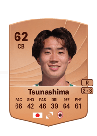 Yuto Tsunashima Common 62 OVR