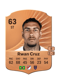 Rwan Cruz Rare 63 OVR