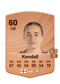 Lucia Kendall Common 60 OVR