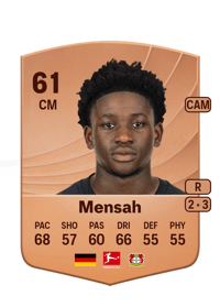 Jeremiah Mensah Common 61 OVR