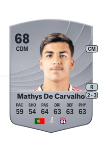 Mathys De Carvalho Common 68 OVR