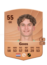 Thomas Goos Common 55 OVR