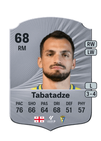 Iuri Tabatadze Rare 68 OVR