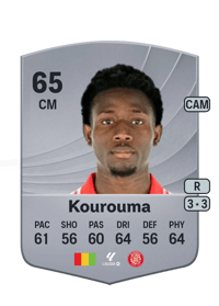 Lancinet Kourouma Common 65 OVR