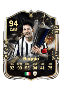 Roberto Baggio Trophy Titans ICON 94 OVR