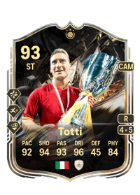 Francesco Totti Trophy Titans ICON 93 OVR