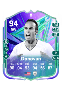 Landon Donovan Festival of Football: Greats of the Game Hero 94 OVR