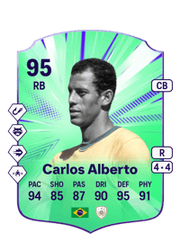Carlos Alberto Journey of Nations 95 OVR