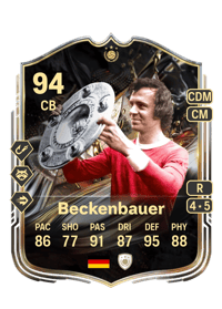 Franz Beckenbauer Trophy Titans ICON 94 OVR