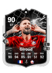 Olivier Giroud Showdown 90 OVR