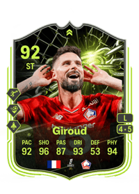 Olivier Giroud Showdown Plus 92 OVR