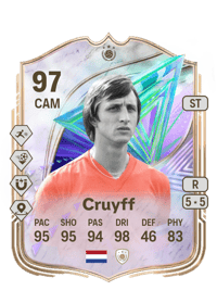 Johan Cruyff Festival of Football: Greats of the Game ICON 97 OVR