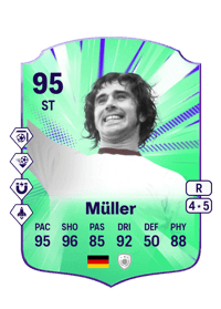 Gerd Müller Journey of Nations 95 OVR