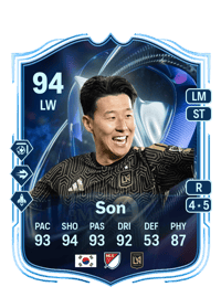 Heung Min Son TOTS HM 94 OVR
