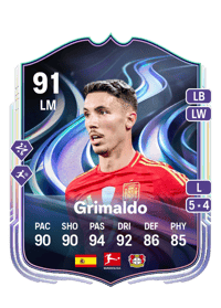Grimaldo FoF: Answer the Call 91 OVR
