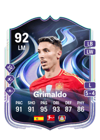 Grimaldo FoF: Answer the Call 92 OVR