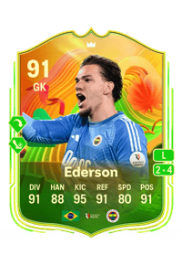 Ederson UEFA Europa League Team of the Tournament 91 OVR