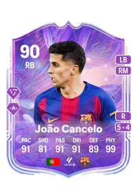 João Cancelo Fantasy UT 90 OVR