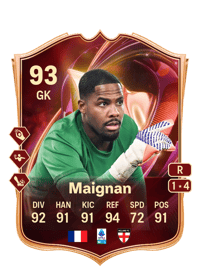 Mike Maignan TOTS Champions 93 OVR