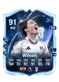 Harry Wilson TOTS HM 91 OVR