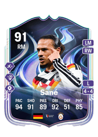 Leroy Sané FoF: Answer the Call 91 OVR