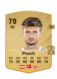 Stefan Posch Common 79 OVR