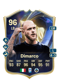 Federico Dimarco Team of the Season 96 OVR