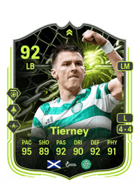 Kieran Tierney Showdown Plus 92 OVR