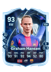 Caroline Graham Hansen TOTS HM 93 OVR