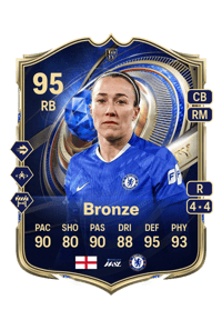 Lucy Bronze TEAM OF THE YEAR 95 OVR