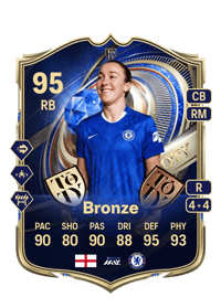 Lucy Bronze TEAM OF THE YEAR 95 OVR