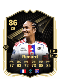 Wendie Renard Team of the Week 86 OVR