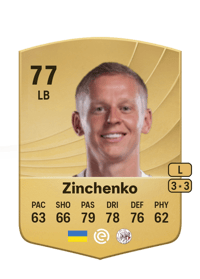Oleksandr Zinchenko Common 77 OVR