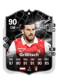 Florian Grillitsch Showdown 90 OVR
