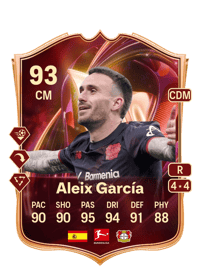 Aleix García TOTS Champions 93 OVR