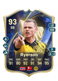 Julian Ryerson Team of the Season 93 OVR