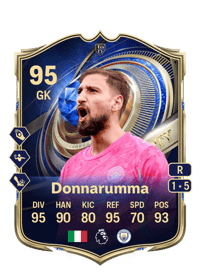 Gianluigi Donnarumma TEAM OF THE YEAR 95 OVR