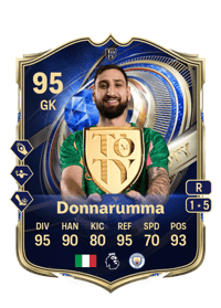 Gianluigi Donnarumma TEAM OF THE YEAR 95 OVR