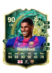 Marcus Rashford Winter Wildcards 90 OVR