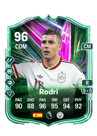Rodri Festival of Football: Path to Glory 96 OVR