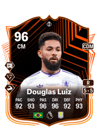 Douglas Luiz UEL Road to the Final 96 OVR
